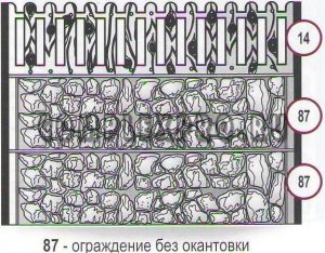 Форма ограждения №87